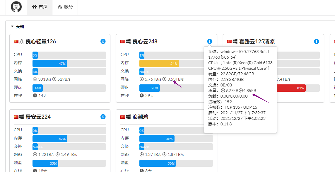 哪吒探针这么骚气的吗?这上传下载显示无语了