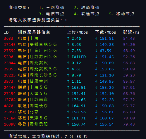 刚买了越南鸡,好像交学费了...